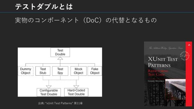 slide-thumbnail