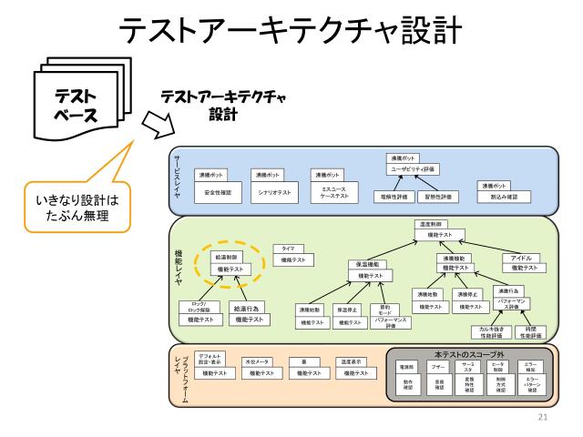 slide-thumbnail