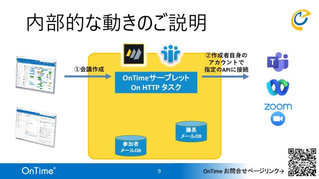slide-thumbnail