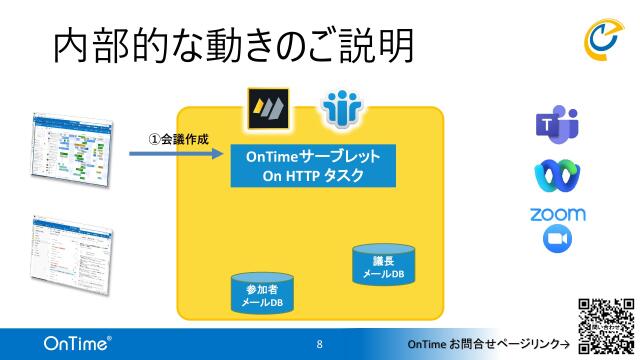 slide-thumbnail