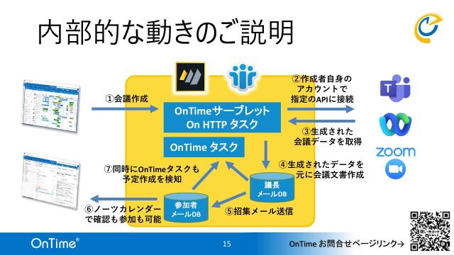 slide-thumbnail