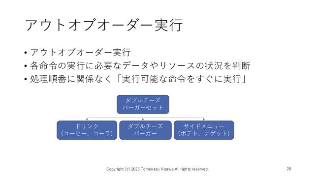 slide-thumbnail