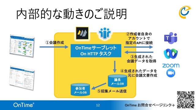slide-thumbnail