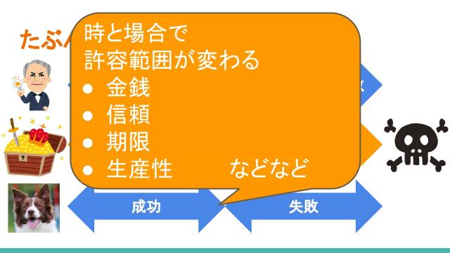 slide-thumbnail