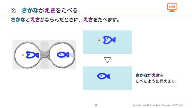 slide-thumbnail