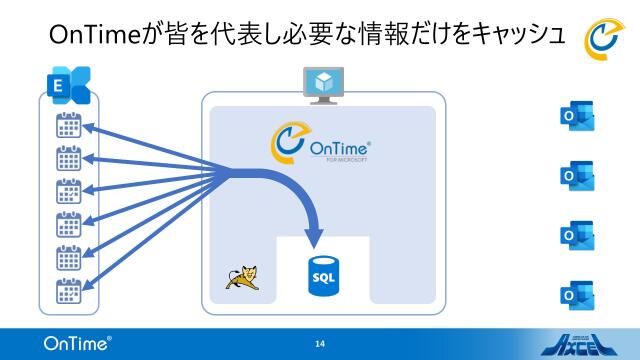 slide-thumbnail