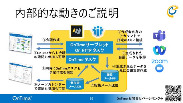 slide-thumbnail