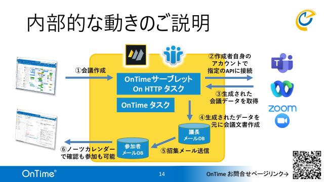 slide-thumbnail