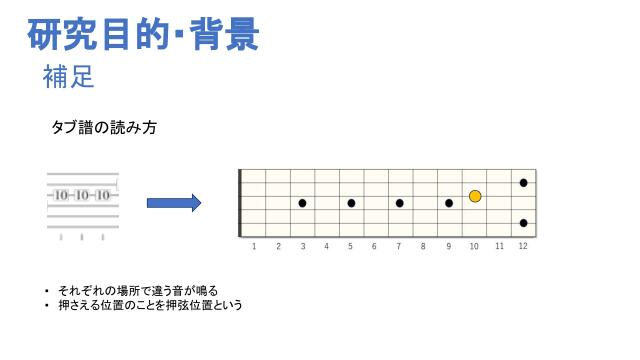 slide-thumbnail