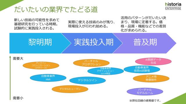 slide-thumbnail