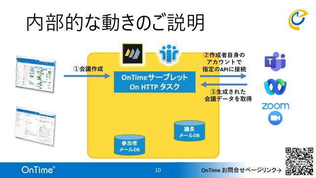 slide-thumbnail