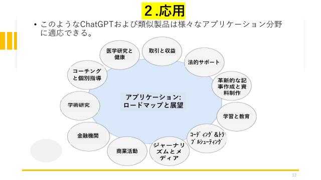 slide-thumbnail