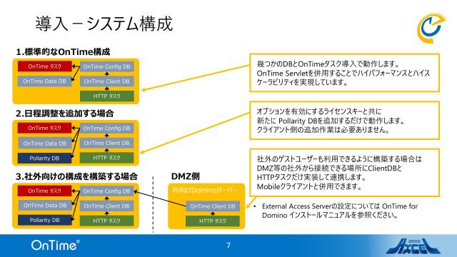 slide-thumbnail