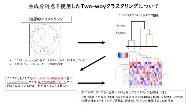 slide-thumbnail