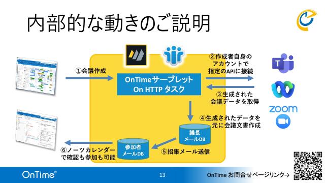 slide-thumbnail